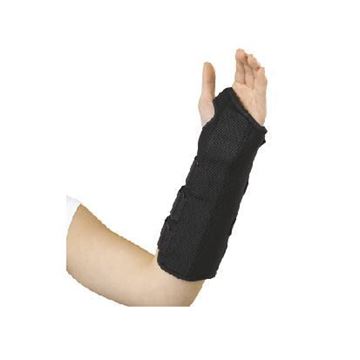 Splints for Forearm
