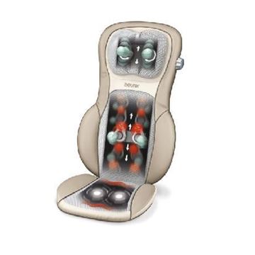 Seat Massagers